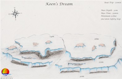 Koens Dream